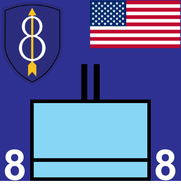 8th Supply Train marker